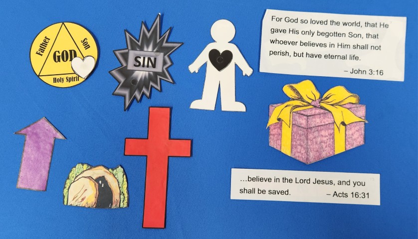 Printable Gospel Visuals