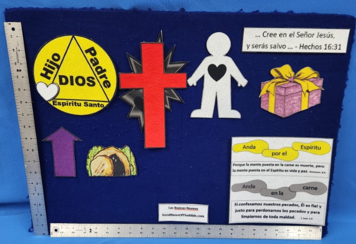 Spanish Teacher Gospel Visual