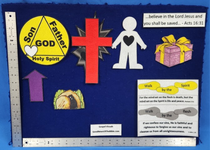Teacher Gospel Visual